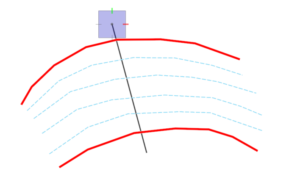 Narzędzie Set Contour Elevation - Krok 2
