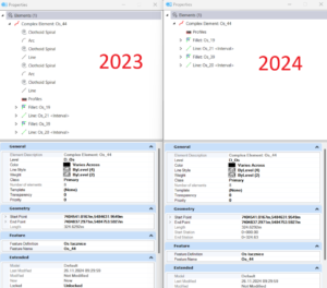 OpenRoads Designer - Properties geometrii