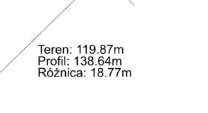 OpenRoads Designer - Civil Labeler