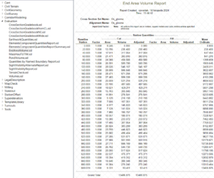 Tabela robót ziemnych OpenRoads Designer