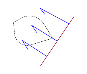 OpenRoads Designer Zbiornik pochylony