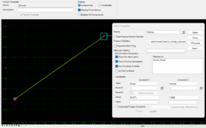 Edycja punktu - Wykop