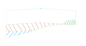 OpenRoads Designer - nakładka dwuwarstwowa poprzeczka